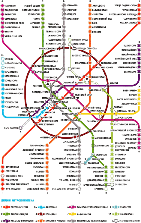 Схема Московского Метрополитена Фото